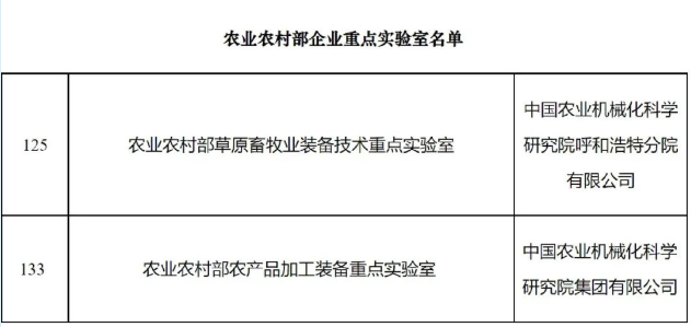 1689756527154139.png 行業(yè)資訊2.png